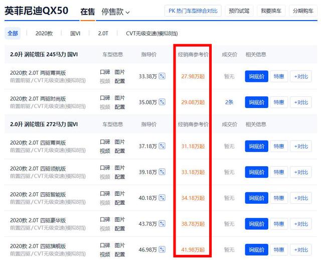 40万以内买豪华中型SUV只买BBA？讴歌、英菲、凯迪拉克了解一下