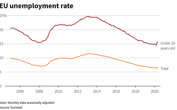 恩施2020gdp出来了吗_金桂大道风头正劲,你还在犹豫什么(3)