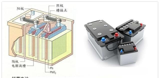 汽车百科知识:发电机全时运行费油,为何不能调整为「间歇式」