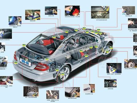 有一项汽车保养，4S店不会主动提起，一旦出现问题就是大故障