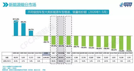 广汽三菱进入“联合研发”新时代，新能源新品值得期待