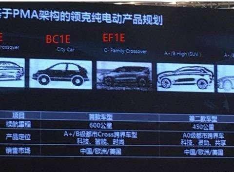 领克08产品信息流出，续航600公里，百公里加速仅4.5秒