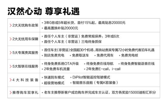 十年磨一剑，比亚迪全球超安全智能新能源旗舰轿车汉破局上市