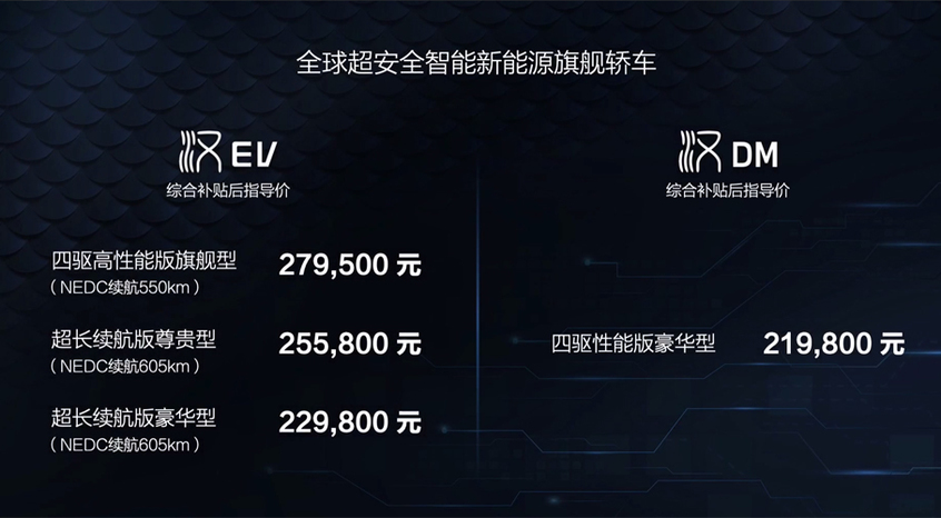 比亚迪汉正式上市 补贴后售21.98万元起