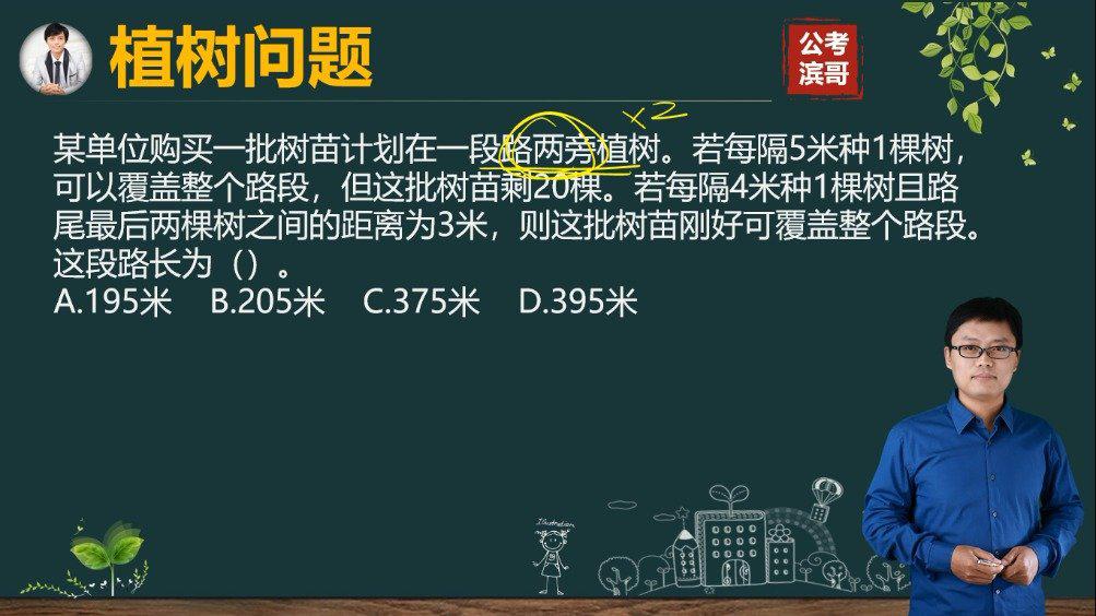 「植树问题」本质是分段计数问题……