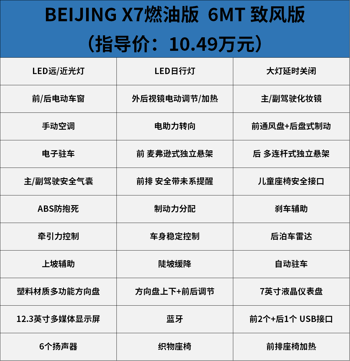 主推7DCT 致尚版 BEIJING X7燃油版购车手册