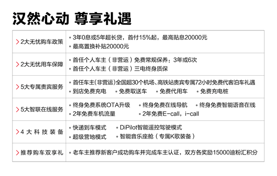 21.98万起售/迎战特斯拉 比亚迪新能源旗舰轿车汉正式上市