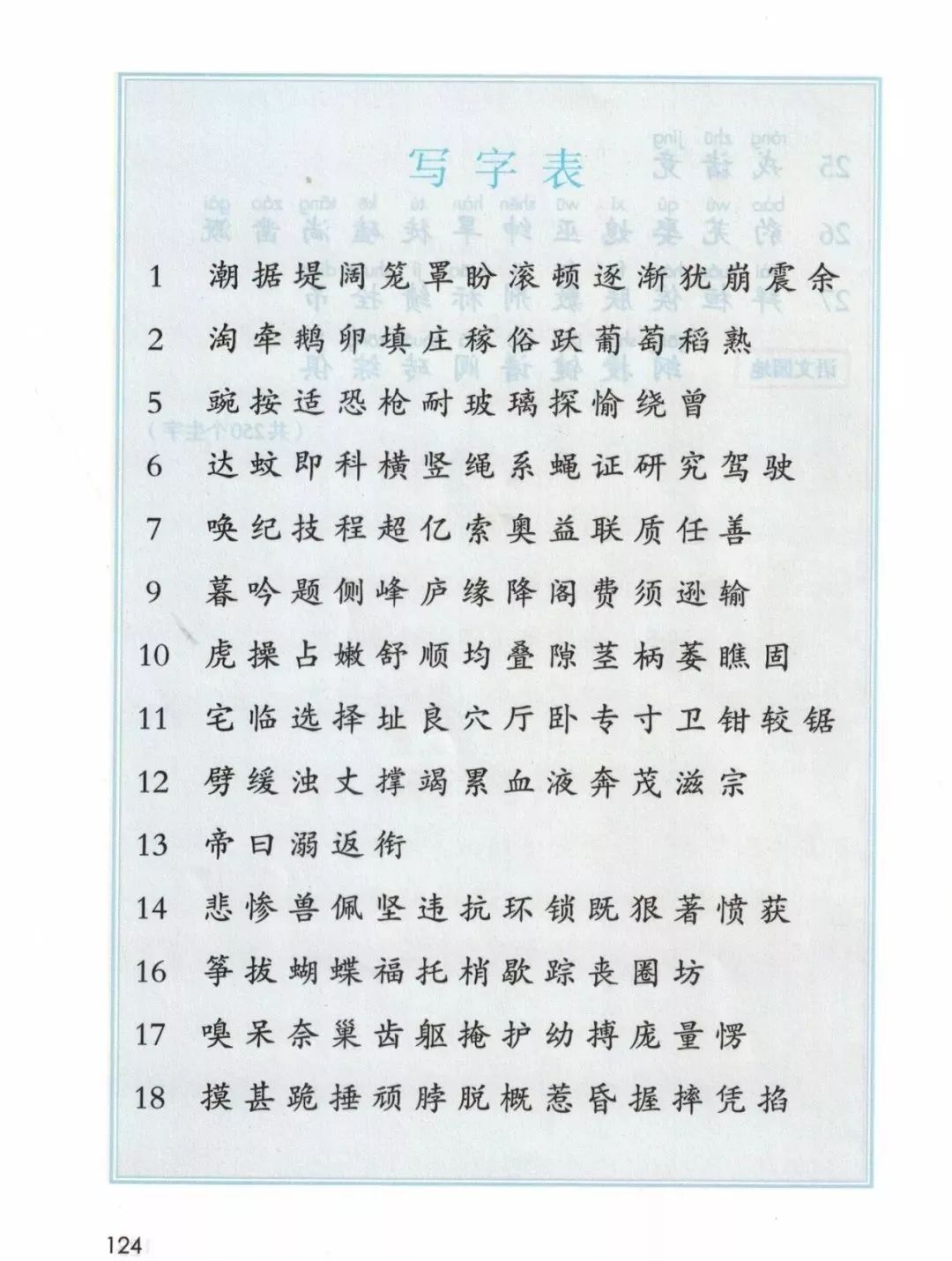 统编版2020年秋四年级上册语文电子教材课本(高清版,可打印)