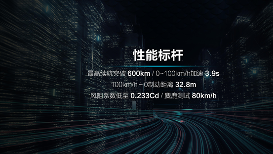 21.98万起售/迎战特斯拉 比亚迪新能源旗舰轿车汉正式上市