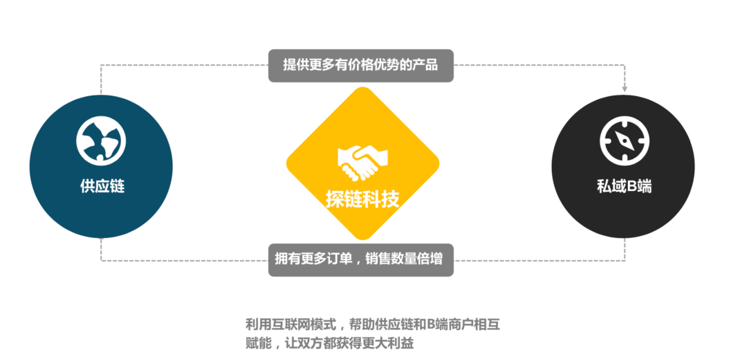 2f35-iwhseit9713031.png