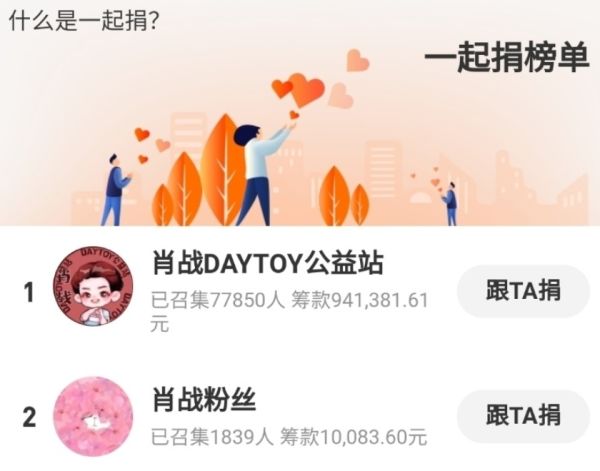 肖战被污蔑后,粉丝没想着反击,却默默给灾区捐款百万,大爱无言