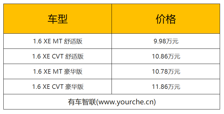 共推四款车型/售价9.98万元起 新款轩逸·经典正式上市