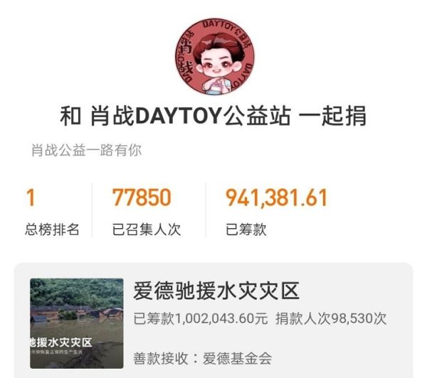 肖战被污蔑后,粉丝没想着反击,却默默给灾区捐款百万,大爱无言