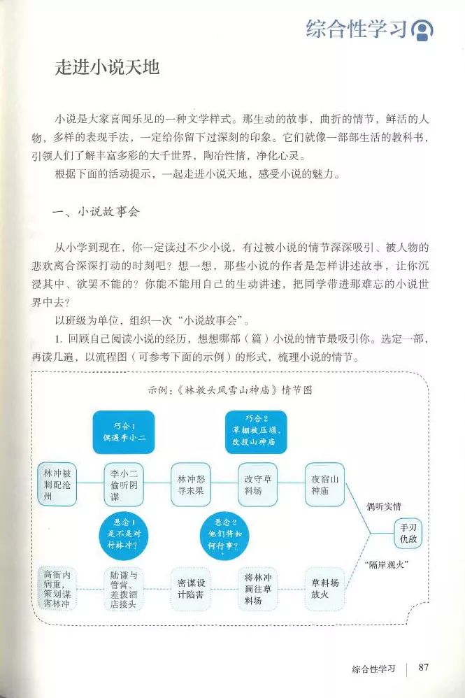 部编九年级上册语文电子课本(可打印)