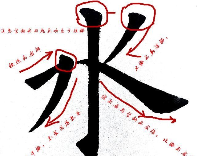 不要小看硬笔书法对毛笔书法的这些辅助作用