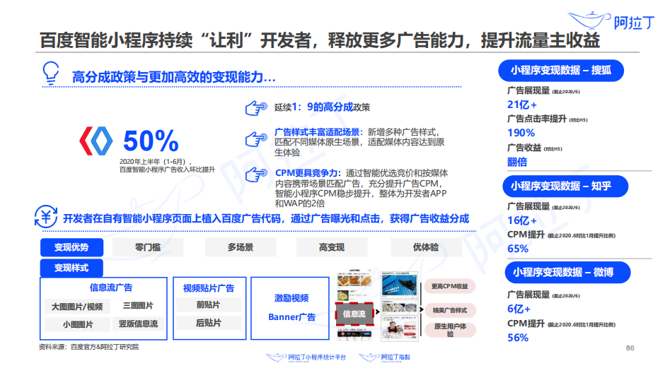 运营服务商网站,运营服务商网站有哪些