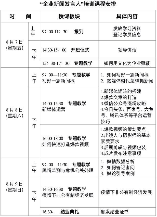 湖南日报新闻培训学院全媒体分院 首届“企业新闻发言人”班开始报名
