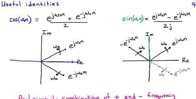 有一个代数式需要改写成excel的形式？