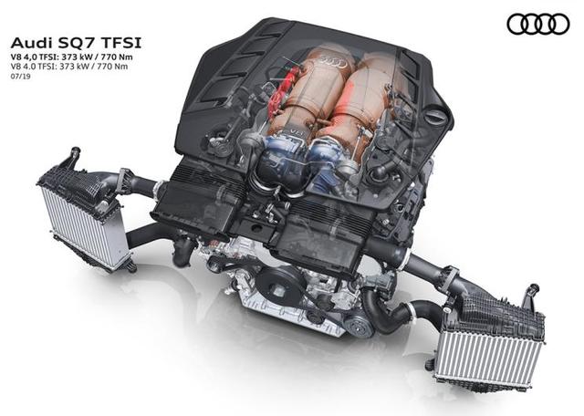 搭载4.0T V8发动机 新款奥迪SQ7 TFSI官图发布