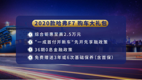 同为中国品牌爆款SUV 哈弗F7和博越PRO谁对年轻人更友好