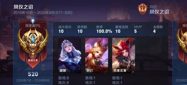 2020上单胜率排名王_LOL国服上单登场率,新英雄腕豪排名第二,胜率却不是