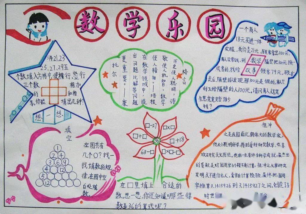 小学数学手抄报合集,暑假就能用!