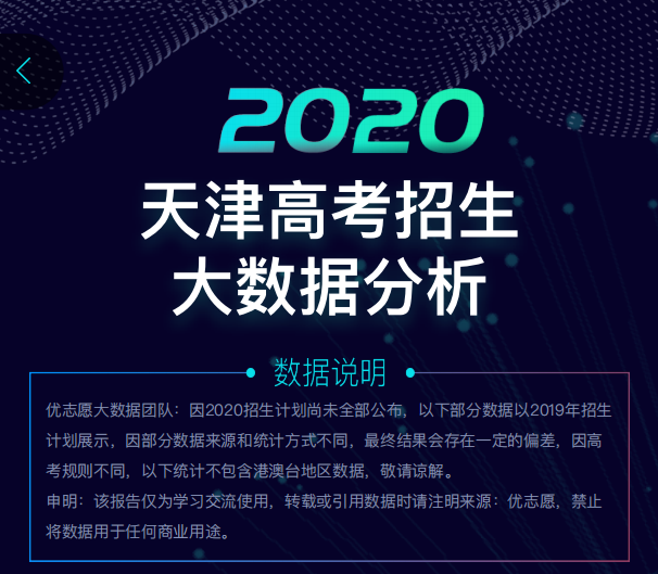2020天津中职高考大_转载|天津职业大学2020普通高考招生计划(2)