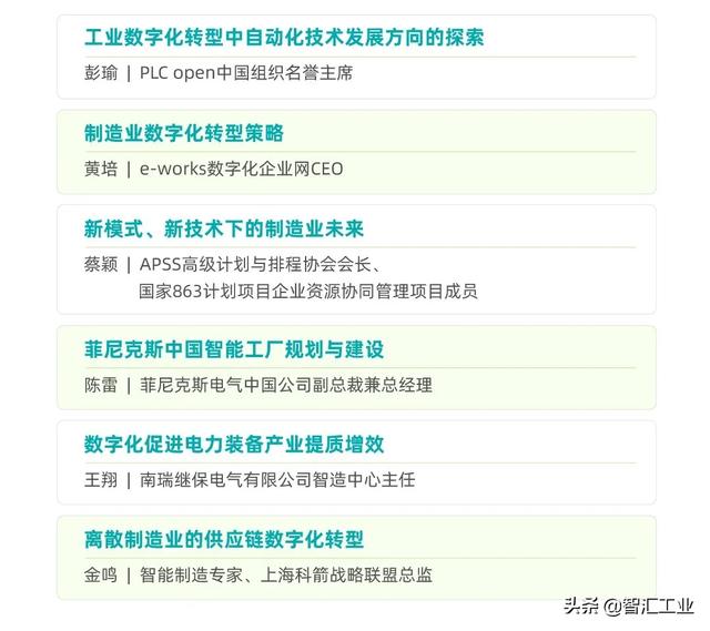 PHIIDF报名全面开启，云端盛景，邀您共赴