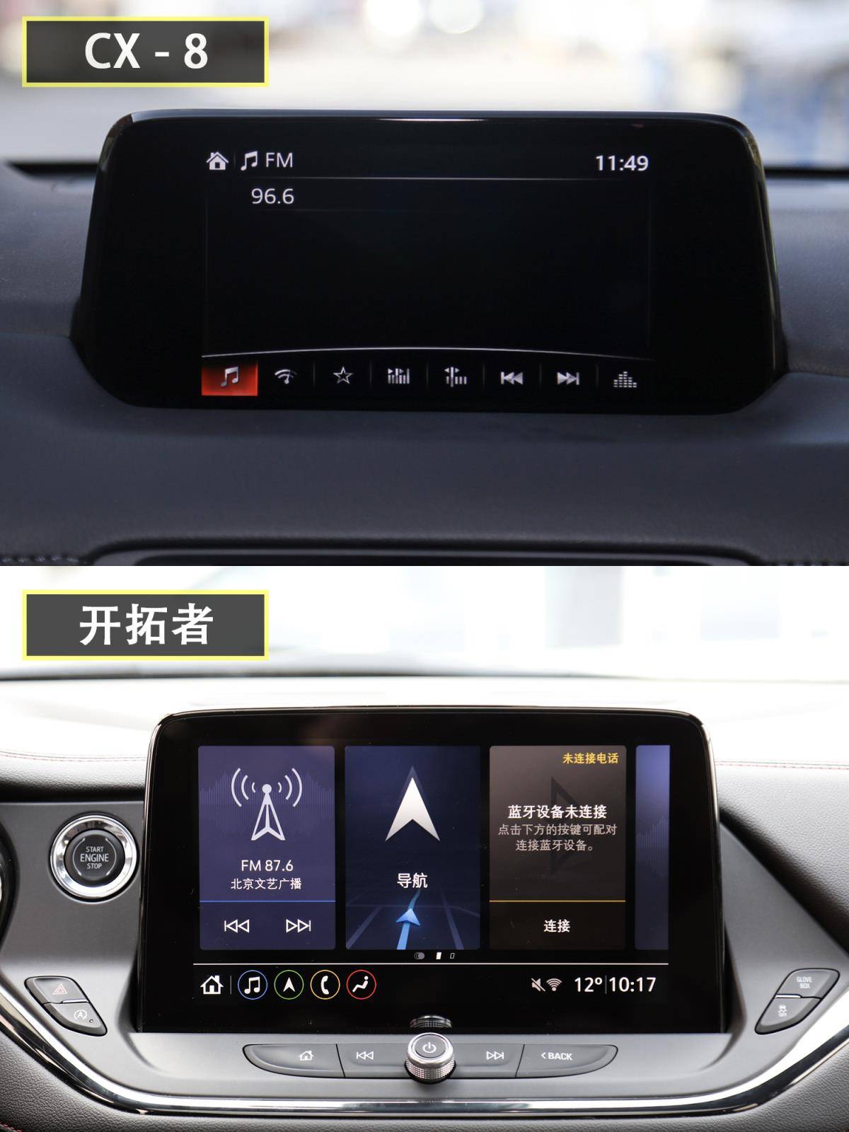 35万买合资大7座SUV！CX-8对比开拓者，谁更和你意？