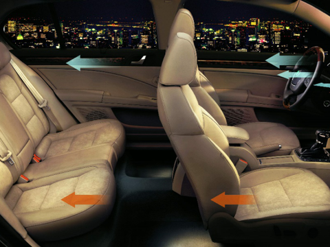 夏季汽车空调保养和正确使用