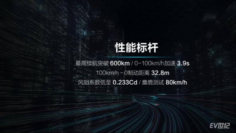 30万元价位新能源车标杆 比亚迪汉为全面解决用户痛点而来