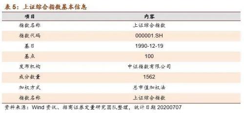 上证指数etf510210如何交易 6b91-iwtqvyk0431270.jpg