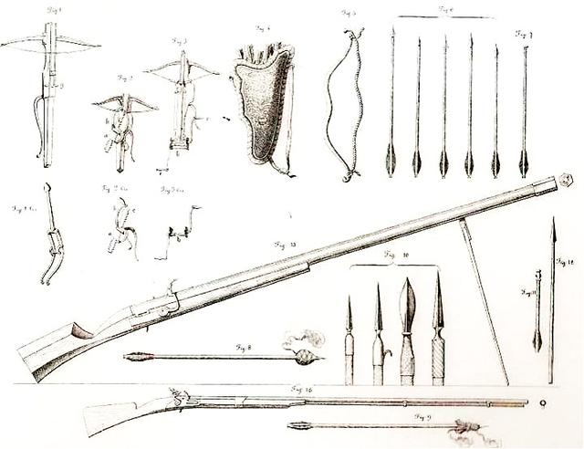 鲁密铳的射程更远,精度更高,为何明末的主战火器却是三眼铳