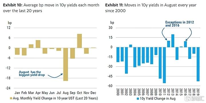 收益分析怎么写 8436-iwtqvyk6039115.jpg