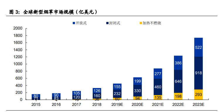 2021年GDP烟草税利_国家烟草专卖局 2019年烟草行业税利总额创历史最高