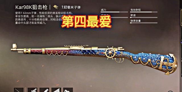 吃鸡大神最爱用的几把枪械mini14上榜大神最爱的是它