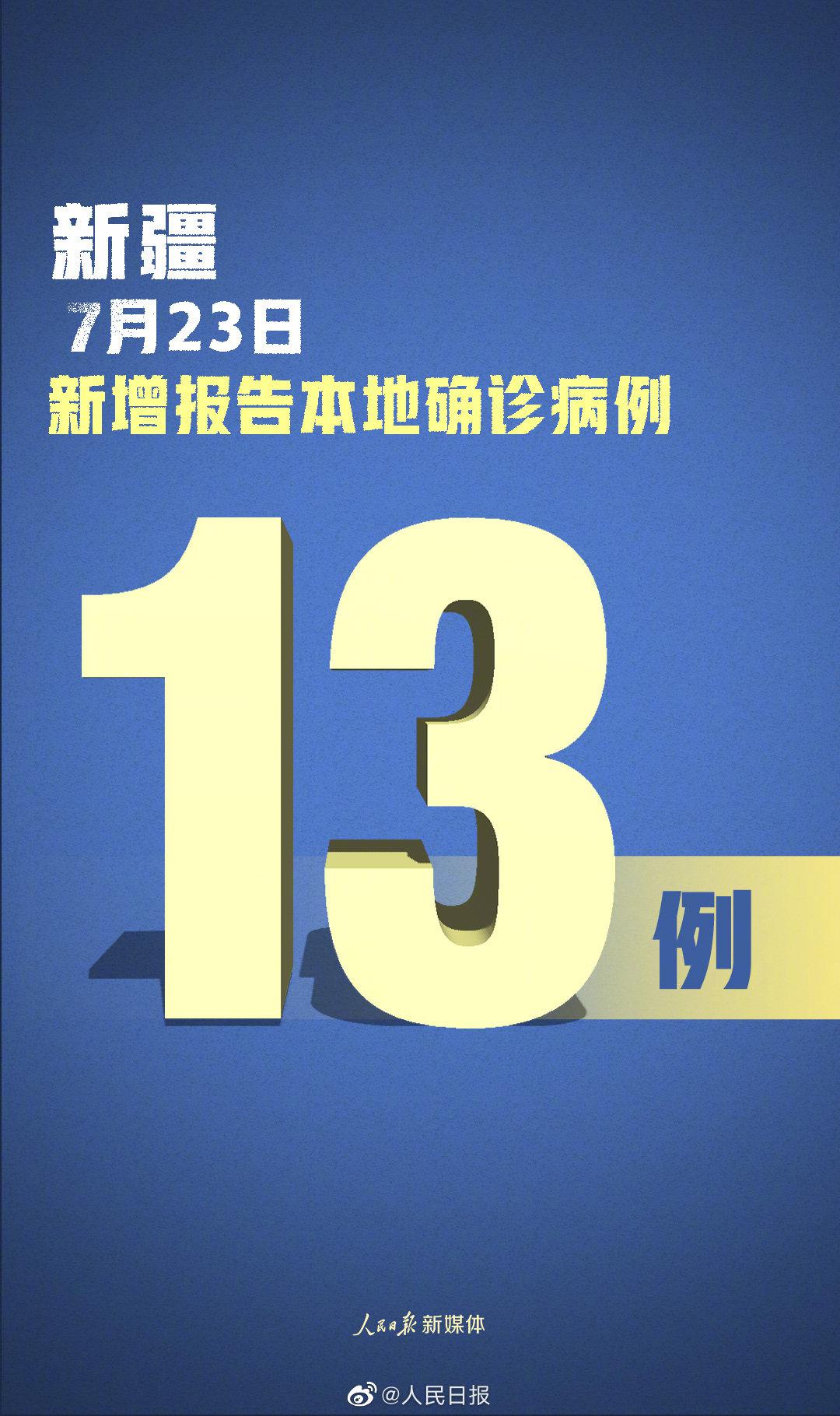 新疆现有确诊病例95例,新疆现有3346人接受医学观察