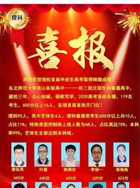 2020呼市高考学校排名_2020高考:综合类大学排名靠前院校,高三生必看!