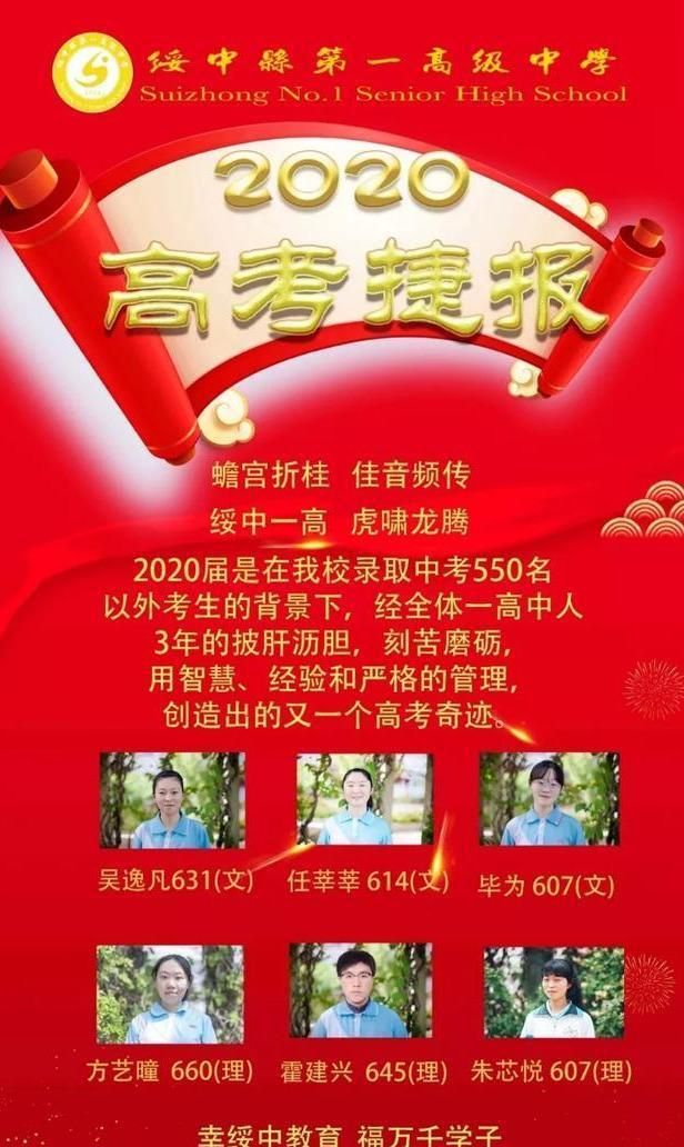 2020辽宁高考文科排名_2020年辽宁大学高考文理科录取分数线