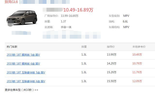 别克GL6拿出诚意,直降3.5万,新车10万出头提走,比GM6值