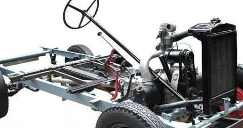 汽车底盘知识攻略１