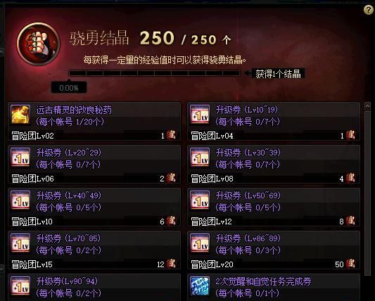 DNF预约升级活动再度来袭，你的冒险团多少级了