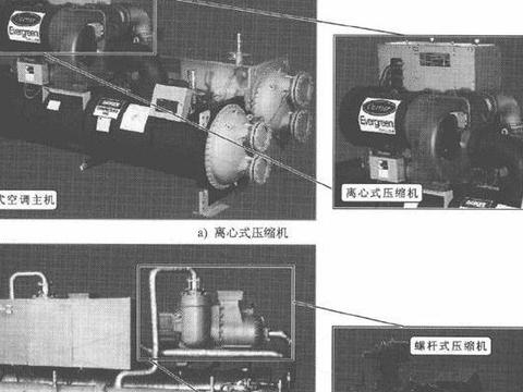 商用中央空调压缩机的工作原理和检修方法