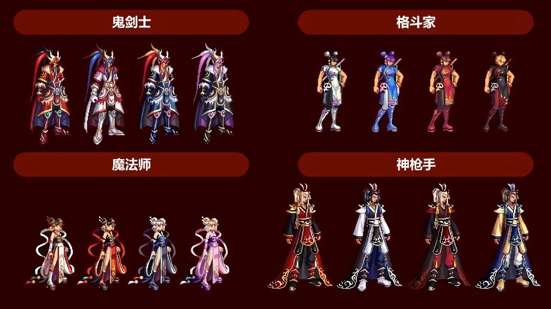 DNF：春节套追忆礼盒上线，绝版时装全来了，没想到连这套都有