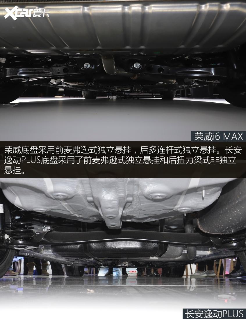 哪个是你的菜荣威i6max对比逸动plus