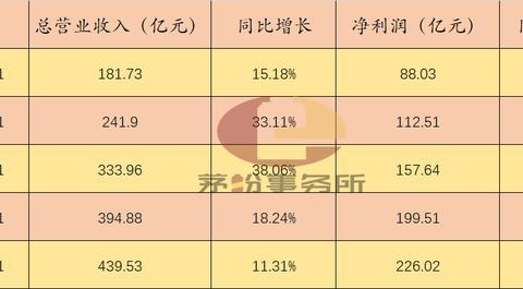 街边小饭馆年产值记入gdp吗_2018年宏观经济展望(2)