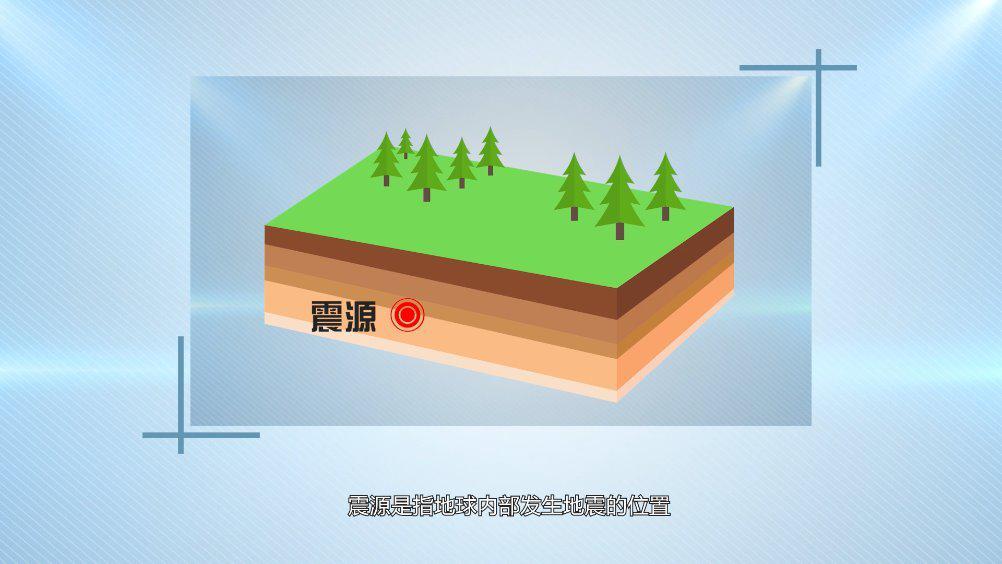 震源深度震中距和地震波