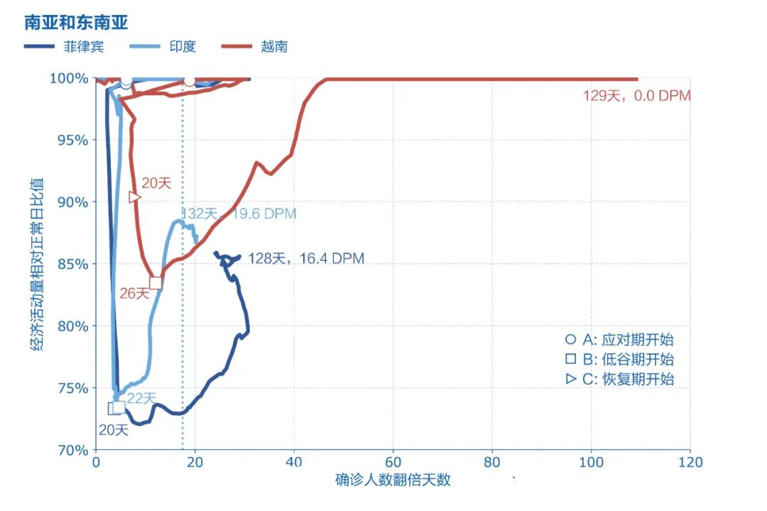 各国确诊人口_抑郁症确诊单图片(3)