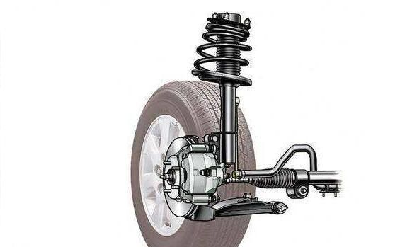 问题：同样为多连杆的汽车为什么减振效果不同，到底什么是悬架？