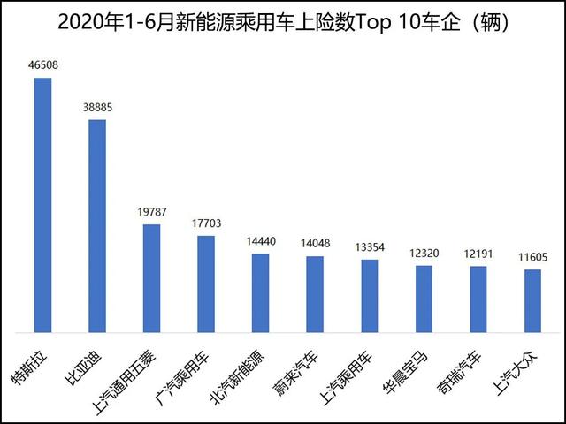 成都车展观察丨后补贴时代新能源车市的四大趋势
